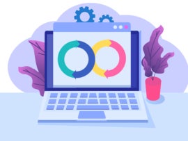 Lean software development tutorial.