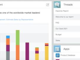Kintone reporting dashboard